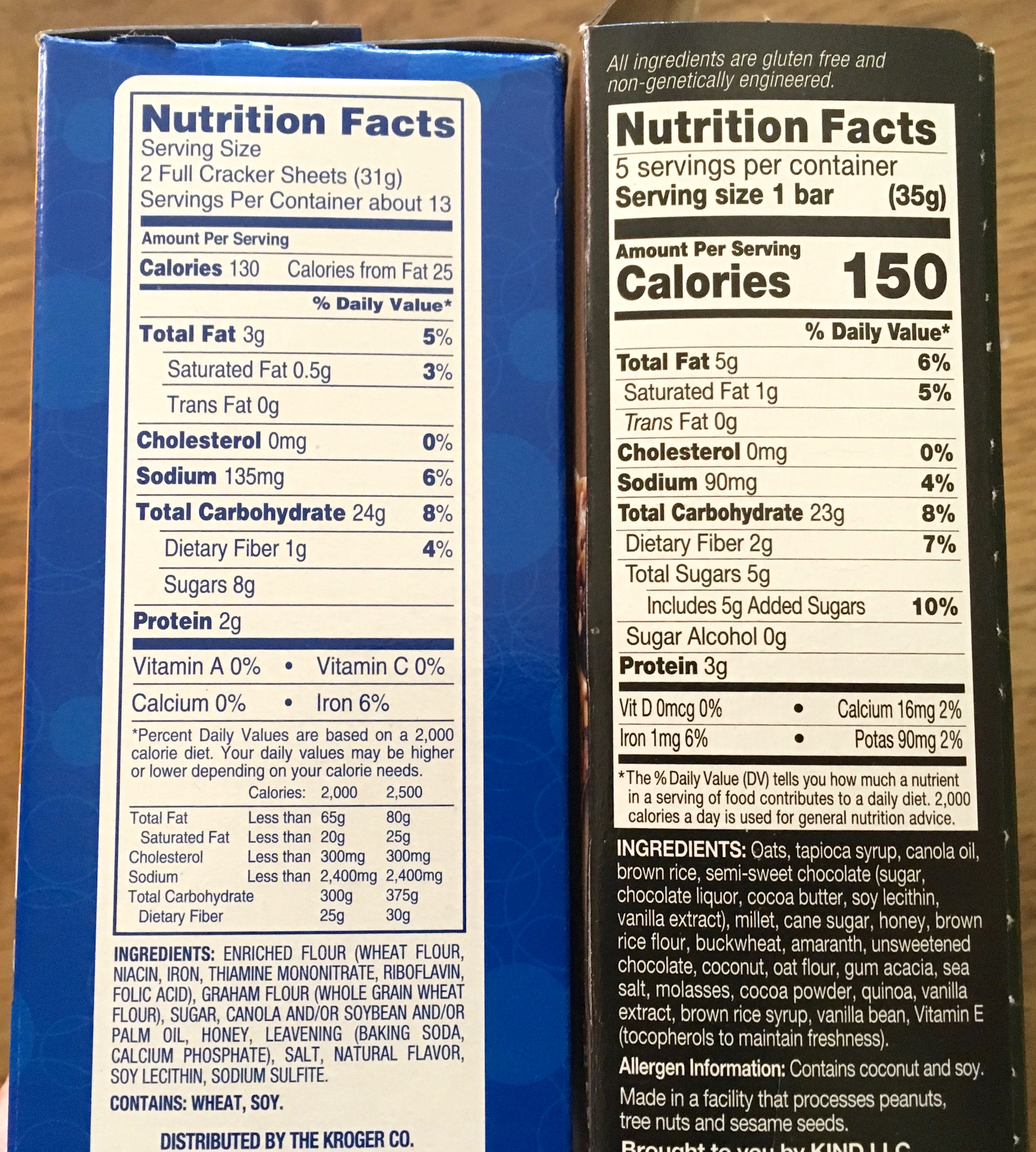 the-new-nutrition-facts-label-explained-a-love-letter-to-food